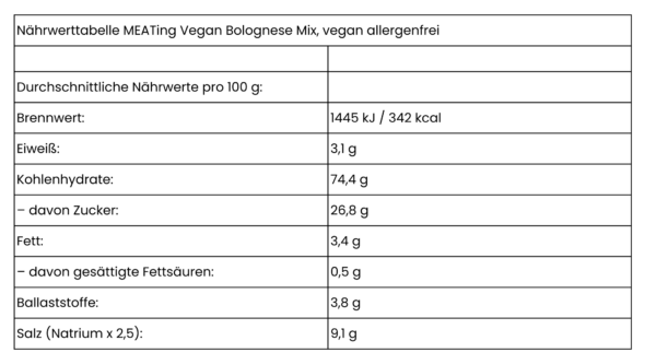 Bolognese Mix 180g (22,22 € / kg) – Bild 4