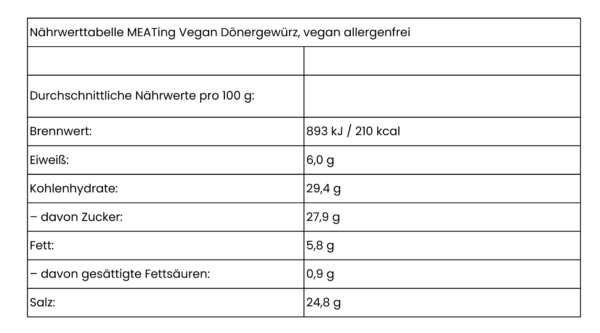 Döner Gewürz 180 g (22,22 € / kg) – Bild 4